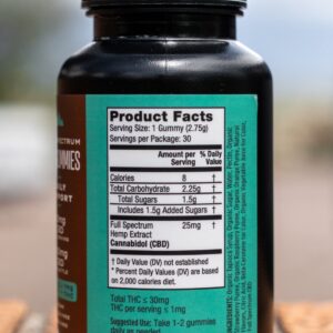 Full Spectrum THC Gummies