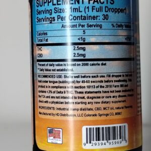 Full Spectrum THC Oil