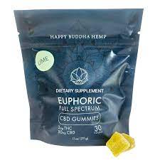 Full Spectrum Gummies